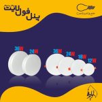 LED spot ZANIS 12W - Image 4